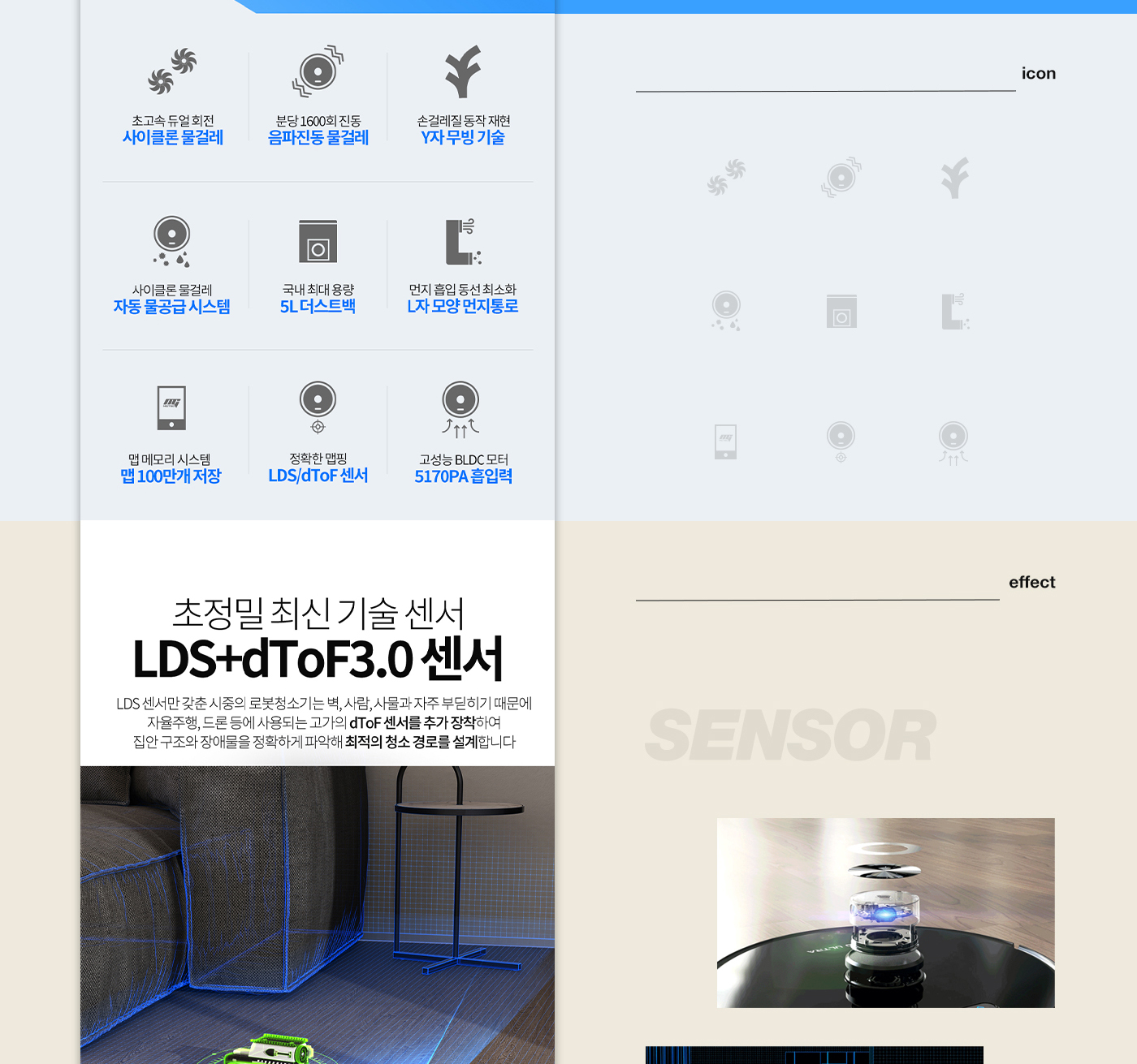 Twinboth S10 Ultra Robot Cleaner 상세페이지, 메인 포인트 아이콘, 초정밀 최신 기술 센서 lds+dyof3.0 센서