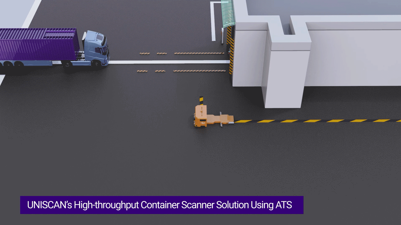 AGV SYSTEM 3D Simulation, uniscan's high-throuphput container scanner solution using ats