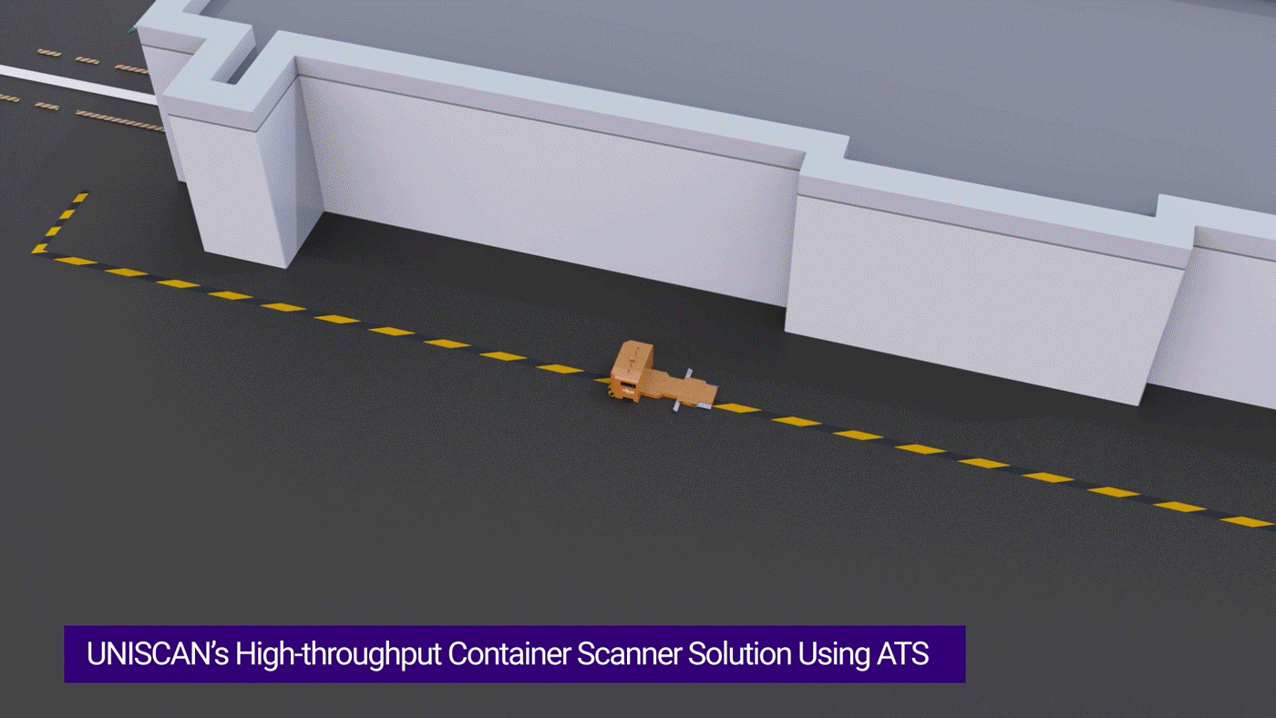 AGV SYSTEM 3D Simulation, uniscan's high-throuphput container scanner solution using ats